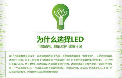 引领绿色照明新风尚 能吸二手烟的LED球泡灯